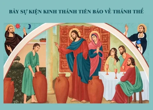 Bảy sự kiện Kinh Thánh tiên báo về Thánh Thể