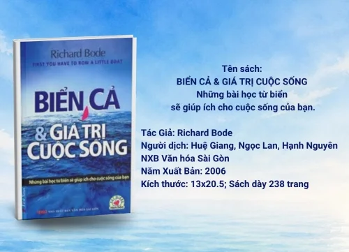 Biển cả và giá trị cuộc sống