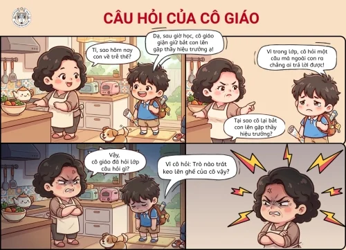 Câu hỏi của cô giáo