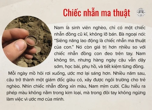 Chiếc nhẫn ma thuật