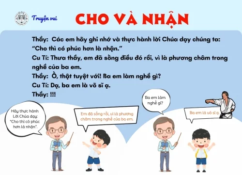 Cho và nhận