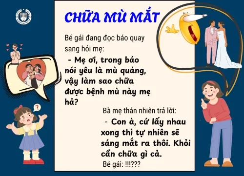 Chữa mù mắt