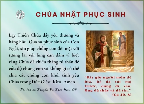 Chúa Nhật Phục Sinh
