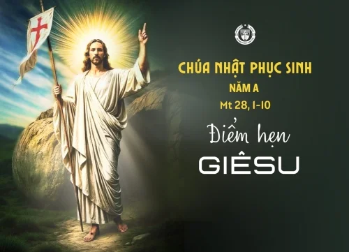 Chúa Nhật Phục Sinh Năm A