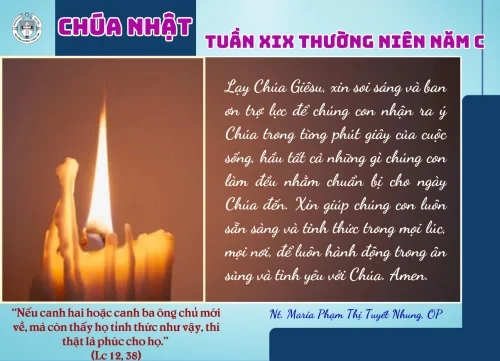 Chúa nhật XIX Thường niên C