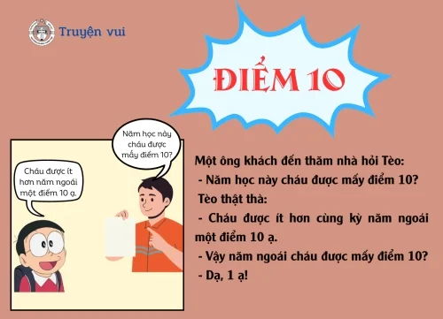 Điểm 10