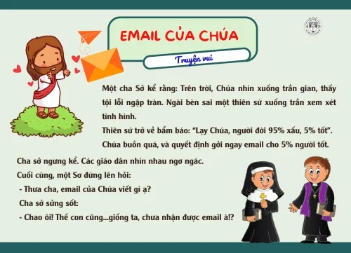 Email của Chúa