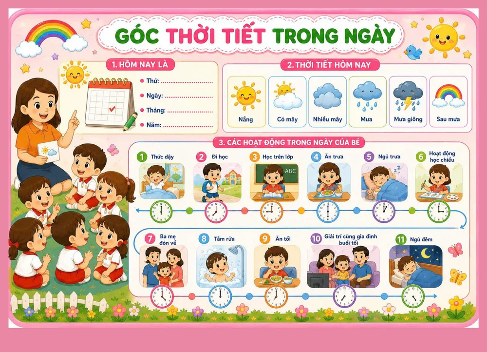 Góc phân vai — ảnh 1