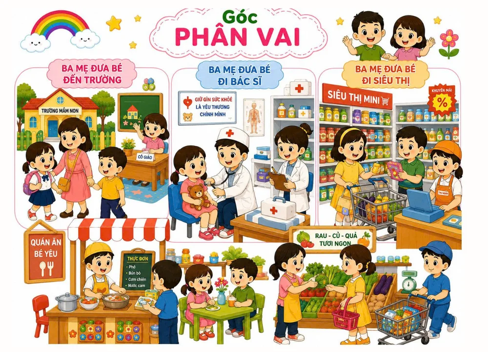 Góc phân vai — ảnh 6