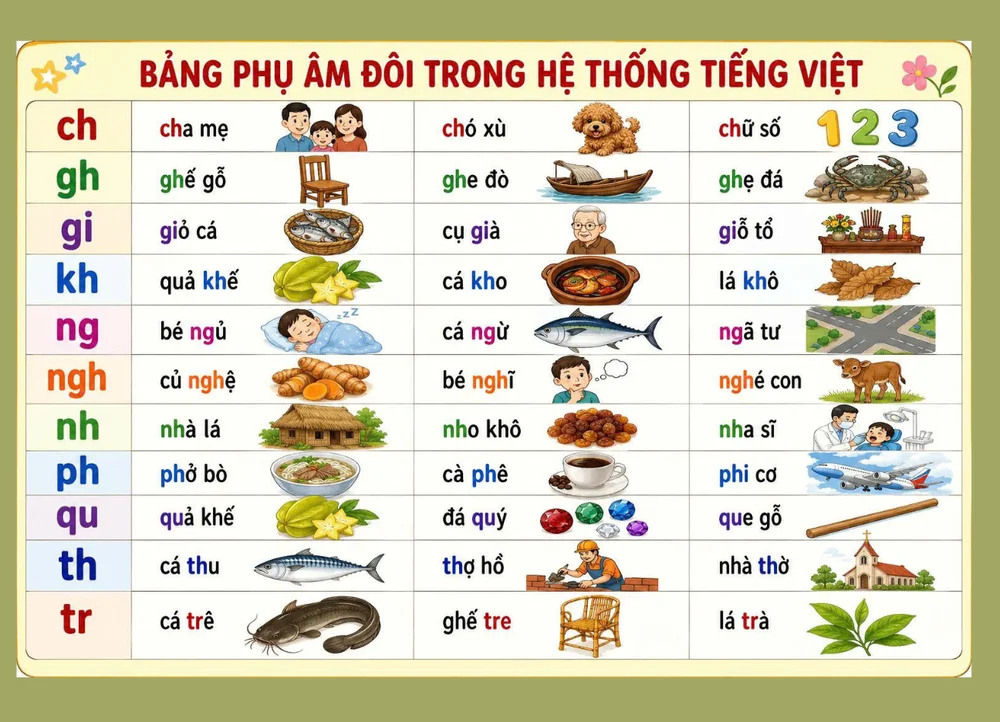 Góc phân vai — ảnh 12
