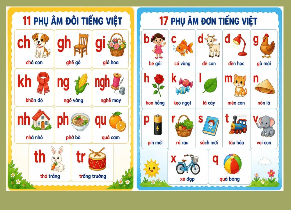 Góc phân vai — ảnh 14