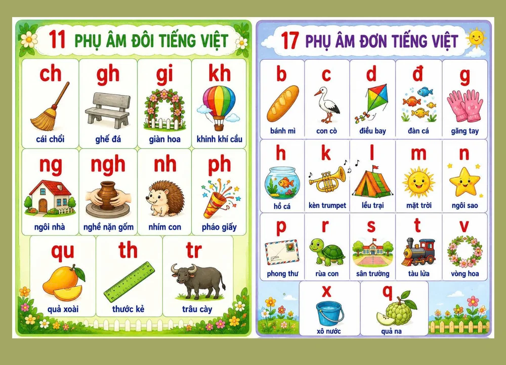 Góc phân vai — ảnh 15