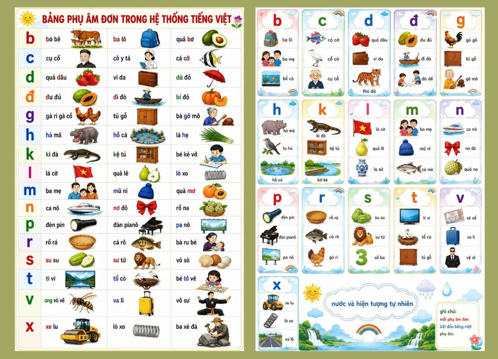Góc phân vai — ảnh 18