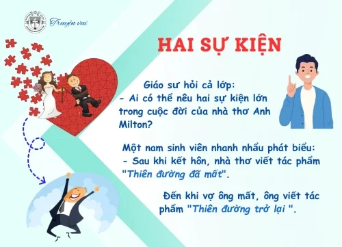 Hai sự kiện