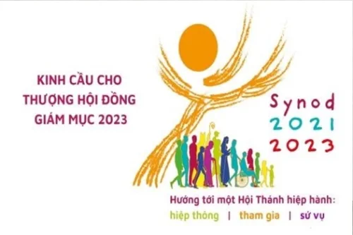Kinh cầu cho Thượng hội đồng Giám mục 2023