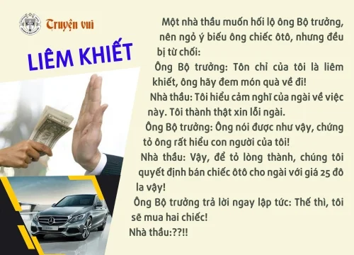 Liêm Khiết