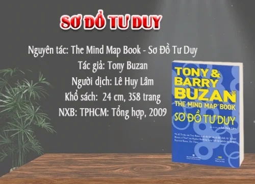 Sơ đồ tư duy