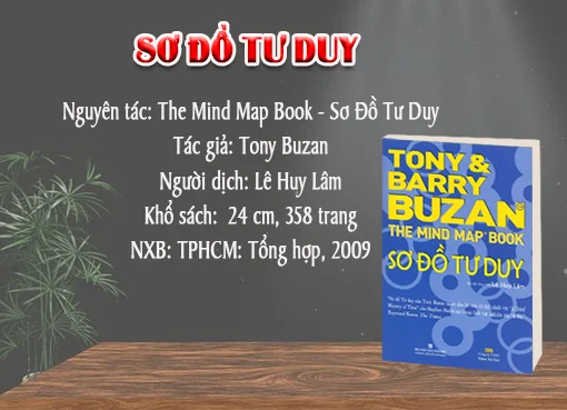 Sơ đồ tư duy