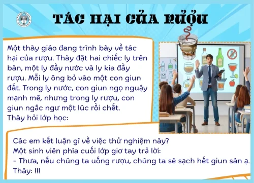 Tác hại của rượu