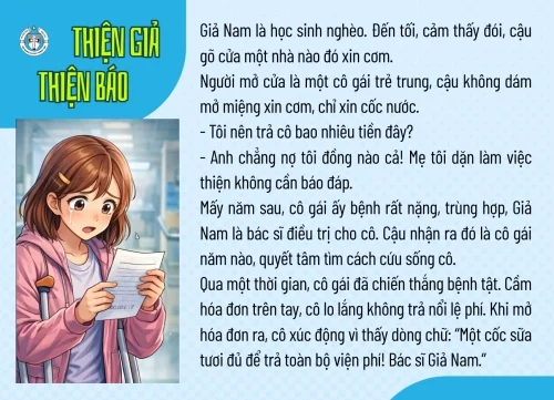 Thiện giả thiện báo