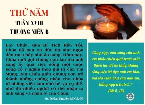 Thứ Năm tuần XVIII Thường niên B