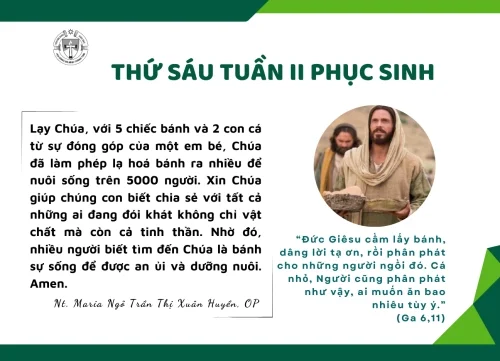 Thứ Sáu tuần II Phục Sinh
