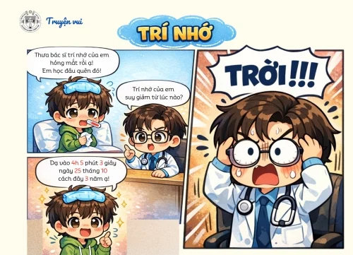 Trí nhớ
