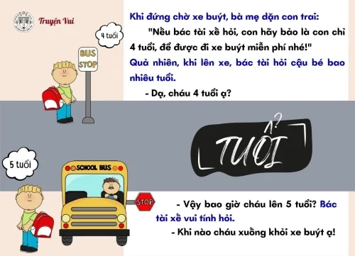 Tuổi